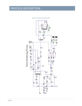 PROCESS DESCRIPTION
Page 8
Figure 9: Amine Sweetening PFD
 