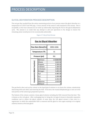 PROCESS DESCRIPTION
Page 16
GLYCOL DEHYDRATION PROCESS DESCRIPTION:
The wet gas that resulted from the amine sweetening portion of our process enters the glycol absorber at a
temperature of 135.8 F and 996 psig. A trace amount of the amine is still contained in the stream. This is
acceptable, as the trace amounts do not wind up unfavorably impacting the VLE in the glycol dehydration
cycle. The amount is so small, that any attempt to add unit operations to the design to remove the
remaining amine would prove to be economically undesirable.
Figure 17: Glycol Feed Stream
The gas feed is then sent up the column as the liquid glycol solution is run down the column, satisfactorily
interacting with each other and removing the H2O. From here, the treated dehydrated gas is sent on to the
next portion of the natural gas preparation process.
The bottom of the column contains a heavy glycol solution including the H2O removed from the feed. This
is known as the rich glycol. After exchanging heat to bring the rich glycol stream to favorable separation
conditions and to relieve the glycol reboiler of some duty, the rich glycol stream is then sent to a
regenerator in which the undesirable H2O is removed and the glycol is once again existing in its original
solution, known as the lean glycol.
Methane 0.92084789
Ethane 3.61E-02
Propane 2.19E-02
n-Butane 1.10E-02
n-Pentane 3.95E-03
Nitrogen 5.49E-03
H20 6.98E-04
H2S 2.20E-08
CO2 6.45E-05
DEAmine 2.61E-09
DEGlycol 0
Gas to Glycol Absorber
Flow Rate (lbmol/hr) 39995.33946
Temperature (°F) 65
Pressure (psi) 991
Compenents(MoleFraction)
 