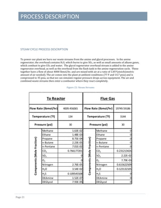 PROCESS DESCRIPTION
Page 21
STEAM CYCLE PROCESS DESCRIPTION
To power our plant we burn our waste streams from the amine and glycol processes. In the amine
regenerator, the overhead contains H2S, which burns to give SO2, as well as small amounts of alkane gases,
which combust to give CO2 and water. The glycol regenerator overhead stream is added to the amine
regenerator overhead, as well as the overhead from the flash tank in the amine regeneration cycle. These
together have a flow of about 4000 lbmol/hr, and are mixed with air at a ratio of 1.05*(stoichiometric
amount of air needed). The air comes into the plant at ambient conditions (77 F and 14.7 psia) and is
compressed to 35 psia, so that we can simulate regular pressure drops across equipment. The air and
combined waste streams then enter a combustor where they react completely.
Figure 22: Steam Streams
Methane 1.63E-02
Ethane 1.48E-03
Propane 8.75E-04
n-Butane 2.23E-05
n-Pentane 7.01E-02
CO2 0.766177201
SO2 0
O2 0
Nitrogen 2.76E-05
H2O 3.54E-02
H2S 0.109545508
DEAmine 1.52E-07
DEGlycol 7.93E-05
Compenents(MoleFraction)
Pressure (psi) 30
Temperature (°F) 134
To Reactor
Flow Rate (lbmol/hr) 4009.456065
Methane 0
Ethane 0
Propane 0
n-Butane 0
n-Pentane 0
CO2 0.231213426
SO2 2.22E-02
O2 7.79E-03
Nitrogen 0.615622509
H2O 0.123132105
H2S 0
DEAmine 0
DEGlycol 0
Compenents(MoleFraction)
Pressure (psi) 30
Temperature (°F) 3144
Flue Gas
Flow Rate (lbmol/hr) 19749.59186
 