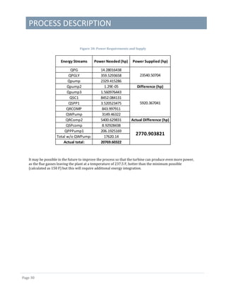 PROCESS DESCRIPTION
Page 30
Figure 30: Power Requirements and Supply
It may be possible in the future to improve the process so that the turbine can produce even more power,
as the flue gasses leaving the plant at a temperature of 237.5 F, hotter than the minimum possible
(calculated as 150 F) but this will require additional energy integration.
Energy Streams Power Needed (hp) Power Supplied (hp)
QPG 14.28016438
QPGLY 359.5293658
Qpump 2329.415286
Qpump2 1.29E-05 Difference (hp)
Qpump3 1.560976443
QSC1 8452.084131
QSPP1 3.520523475
QRCOMP 843.997911
QWPump 3149.46322
QRComp2 5400.629831 Actual Difference (hp)
QSPcomp 8.92928438
QPPPump1 206.1925169
Total w/o QWPump: 17620.14
Actual total: 20769.60322
23540.50704
5920.367041
2770.903821
 