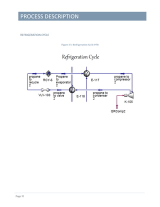 PROCESS DESCRIPTION
Page 31
REFRIGERATION CYCLE
Figure 31: Refrigeration Cycle PFD
 