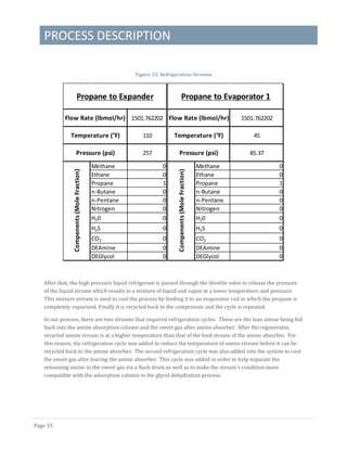 PROCESS DESCRIPTION
Page 33
Figure 33: Refrigeration Streams
After that, the high pressure liquid refrigerant is passed through the throttle valve to release the pressure
of the liquid stream which results in a mixture of liquid and vapor at a lower temperature and pressure.
This mixture stream is used to cool the process by feeding it to an evaporator coil in which the propane is
completely vaporized. Finally it is recycled back to the compressor and the cycle is repeated.
In our process, there are two streams that required refrigeration cycles. These are the lean amine being fed
back into the amine absorption column and the sweet gas after amine absorber. After the regenerator,
recycled amine stream is at a higher temperature than that of the feed stream of the amine absorber. For
this reason, the refrigeration cycle was added to reduce the temperature of amine stream before it can be
recycled back to the amine absorber. The second refrigeration cycle was also added into the system to cool
the sweet gas after leaving the amine absorber. This cycle was added in order to help separate the
remaining amine in the sweet gas via a flash drum as well as to make the stream’s condition more
compatible with the adsorption column in the glycol dehydration process.
Methane 0
Ethane 0
Propane 1
n-Butane 0
n-Pentane 0
Nitrogen 0
H20 0
H2S 0
CO2 0
DEAmine 0
DEGlycol 0
Propane to Expander
Flow Rate (lbmol/hr)
Temperature (°F) 110
Pressure (psi) 257
Compenents(MoleFraction)
1501.762202
Methane 0
Ethane 0
Propane 1
n-Butane 0
n-Pentane 0
Nitrogen 0
H20 0
H2S 0
CO2 0
DEAmine 0
DEGlycol 0
Compenents(MoleFraction)
1501.762202
Propane to Evaporator 1
Flow Rate (lbmol/hr)
Temperature (°F) 45
Pressure (psi) 85.37
 