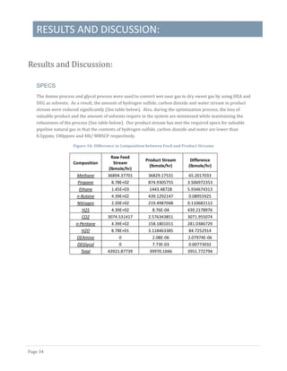 RESULTS AND DISCUSSION:
Page 34
Results and Discussion:
SPECS
The Amine process and glycol process were used to convert wet sour gas to dry sweet gas by using DEA and
DEG as solvents. As a result, the amount of hydrogen sulfide, carbon dioxide and water stream in product
stream were reduced significantly (See table below). Also, during the optimization process, the loss of
valuable product and the amount of solvents require in the system are minimized while maintaining the
robustness of the process (See table below). Our product stream has met the required specs for saleable
pipeline natural gas in that the contents of hydrogen sulfide, carbon dioxide and water are lower than
0.5ppmv, 100ppmv and 4lb/ MMSCF respectively.
Figure 34: Difference in Composition between Feed and Product Streams
Composition
Raw Feed
Stream
(lbmole/hr)
Product Stream
(lbmole/hr)
Difference
(lbmole/hr)
Methane 36894.37701 36829.17531 65.2017033
Propane 8.78E+02 874.9305755 3.506972353
Ethane 1.45E+03 1443.48728 5.934674313
n-Butane 4.39E+02 439.1292147 0.08955925
Nitrogen 2.20E+02 219.4987048 0.110682112
H2S 4.39E+02 8.76E-04 439.2178976
CO2 3074.531417 2.576343851 3071.955074
n-Pentane 4.39E+02 158.1801011 281.0386729
H2O 8.78E+01 3.118463385 84.7252914
DEAmine 0 2.08E-06 2.07974E-06
DEGlycol 0 7.73E-03 0.00773032
Total 43921.87739 39970.1046 3951.772794
 