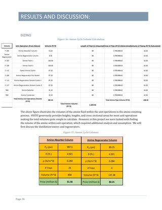 RESULTS AND DISCUSSION:
Page 36
SIZING
Figure 36: Amine Cycle Volume Calculation
The above figure illustrates the volumes of the amine fluid within the unit operations in the amine sweeting
process. HYSYS generously provides heights, lengths, and cross sectional areas for most unit operations
making the total volumes quite simple to calculate. However, in this project we were tasked with finding
the volume of the amine within unit operation, which required additional analysis and assumption. We will
first discuss the distillation towers and regenerators.
Figure 37: Amine Cycle Columns
Volume Unit Operation (From Above) Volume (ft^3) Length of Pipe (L) (Assumed)Area of Pipe (ft^2) (Determined)Volume of Piping (ft^3) (Calculated)
T-100 Amine Absorber Column 53.63 80 0.785398163 62.83
Amine
Regenerator
Amine Regenerator Column 8.58 80 0.785398163 62.83
V-101 Amine Flash 1 100.00 80 0.785398163 62.83
V-100 Amine Flash 2 100.00 80 0.785398163 62.83
E-115 Sweet Amine Cooler 87.20 80 0.785398163 62.83
E-104 Amine Regenerator Pre-Heater 87.20 80 0.785398163 62.83
E-113 Amine Regneration Stream Cooler 1 87.20 80 0.785398163 62.83
E-117 Amine Regeneration Stream Cooler 2 87.20 80 0.785398163 62.83
TBD Amine Reboiler 35.32 80 0.785398163 62.83
TBD Amine Condenser 35.32 80 0.785398163 62.83
Total Amine Unit Operations Volume
(ft^3):
681.64 Total Amine Pipe Volume (ft^3): 628.32
Total Amine Volume
(ft^3):
1,309.96
PO (psi) 997.5
D (ft.) 4.921
ρ (lb/in^3) 0.284
# Trays 25
Volume (ft^3) 858
Price (million $) $1.56
Amine Absorber Column
PO (psi) 89.25
D (ft.) 4.921
ρ (lb/in^3) 0.284
# Trays 4
Volume (ft^3) 137.28
Price (million $) $0.21
Amine Regenerator Column
 