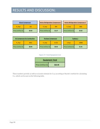 RESULTS AND DISCUSSION:
Page 48
Figure 47: Total Equipment Cost
These numbers provide us with an accurate estimate for CTBM according to Busche’s method for calculating
CTCI, which can be seen on the following table.
PC (hp) 353 PC (hp) 844 PC (hp) 5401
Price (million $) $0.63 Price (million $) $1.27 Price (million $) $5.62
PC (hp) 8452 PC (hp) 8.722 S (hp) 10940
Price (million $) $8.04 Price (million $) $0.03 Price (million $) $1.01
Turbine 1Pentane Compressor
Amine Refrigeration Compressor 1 Amine Refrigeration Compressor 2Glycol Compressor
Air Compressor for Combustion
Price (million $) $22.45
Equipment Total
 