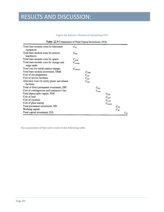 RESULTS AND DISCUSSION:
Page 49
Figure 48: Busche’s Method of Calculating CTCI
Our assessment of this cost is seen in the following table:
 