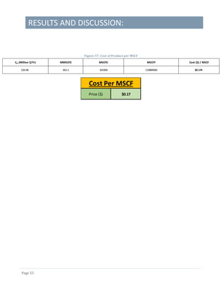 RESULTS AND DISCUSSION:
Page 53
Figure 57: Cost of Product per MSCF
CA (Million $/Yr) MMSCFD MSCFD MSCFY Cost ($) / MSCF
$20.86 363.3 363300 119889000 $0.174
Price ($) $0.17
Cost Per MSCF
 