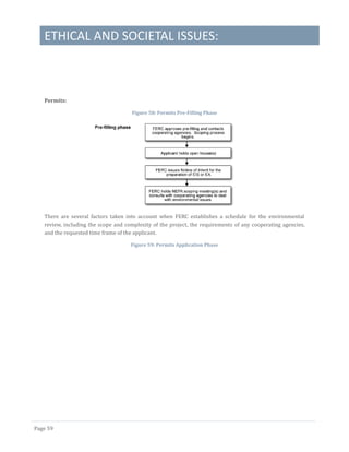 ETHICAL AND SOCIETAL ISSUES:
Page 59
Permits:
Figure 58: Permits Pre-Filling Phase
There are several factors taken into account when FERC establishes a schedule for the environmental
review, including the scope and complexity of the project, the requirements of any cooperating agencies,
and the requested time frame of the applicant.
Figure 59: Permits Application Phase
 