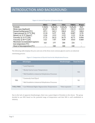 INTRODUCTION AND BACKGROUND:
Page 5
Figure 4: General Properties of Common Glycols
The following table displays the pros and cons of the three most common glycols used in an industrial
sweetening process.
Figure 5: Comparison of Glycols Used in the Dehydration Process
Glycol Advantages Disadvantages Team Decision
DEG
* Least Expensive
* Mostly Used at Lower Temperatures
* Well Establish in Industrial Dehydration Processes
-
YES
TEG
* Commonly Used Glycol
* Well Establish in Industrial Dehydration Processes
- NO
T4EG/TREG * Can Withstand Higher Regeneration Temperatures * Most expensive NO
Due to the lack of apparent disadvantages, there was a great degree of freedom in the choice. The group
decided to use DEG based on the potential range of temperature and that DEG is well established in
industry.
 