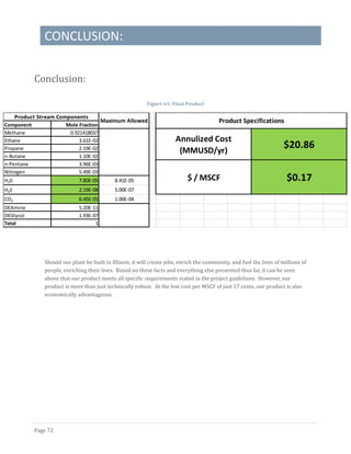 CONCLUSION:
Page 72
Conclusion:
Figure 61: Final Product
Should our plant be built in Illinois, it will create jobs, enrich the community, and fuel the lives of millions of
people, enriching their lives. Based on these facts and everything else presented thus far, it can be seen
above that our product meets all specific requirements stated in the project guidelines. However, our
product is more than just technically robust. At the low cost per MSCF of just 17 cents, our product is also
economically advantageous.
Propane
Product Stream Components
Component Mole Fraction
Methane
Ethane
DEAmine
DEGlycol
Total
0.921418037
3.61E-02
2.19E-02
1.10E-02
3.96E-03
5.49E-03
7.80E-05
n-Butane
n-Pentane
Nitrogen
H20
H2S
CO2
2.19E-08
6.45E-05
5.20E-11
1.93E-07
1
Product Specifications
Annulized Cost
(MMUSD/yr)
$20.86
$ / MSCF $0.17
Maximum Allowed
8.41E-05
5.00E-07
1.00E-04
 