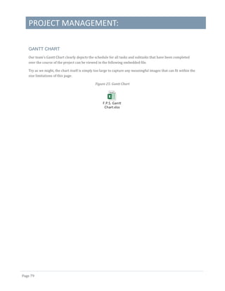 PROJECT MANAGEMENT:
Page 79
GANTT CHART
Our team’s Gantt Chart clearly depicts the schedule for all tasks and subtasks that have been completed
over the course of the project can be viewed in the following embedded file.
Try as we might, the chart itself is simply too large to capture any meaningful images that can fit within the
size limitations of this page.
Figure 25: Gantt Chart
F.P.S. Gantt
Chart.xlsx
 