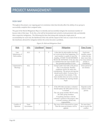 PROJECT MANAGEMENT:
Page 80
RISK MAP
Throughout the project, our ongoing goal is to minimize risks that directly affect the ability of our group to
successfully complete their assigned tasks.
The goal of the Risk & Mitigations Map is to identify and successfully mitigate the maximum number of
known risks of this type. To do this, a list will be formulated and sorted to track potential risks and identify
their respective mitigations. The following list does that along with stating the single point of
accountability for each risk, the likelihood of the risk and the impact of the risk on a scale of one to ten, and
the timeframe allowed for mitigation before the action becomes a problem.
Figure 26: Risk and Mitigation Chart
Risk SPA Likelihood Impact Mitigation Time Frame
Late
Submission of
Deliverables
ALL 8 9 A due date for deliverables has been
set to prevent this from happening. If a
team member is unable to meet the
deadline, EVERY TEAM MEMBER
MUST BE NOTIFIED. If the due date
is validated then the team member will
face potential penalties or loss.
Each team
member cannot
violate the due
dates more than
two times before a
penalty is
considered.
Unpunctual to
Meetings
ALL 7 8 Group Leader must talk to the person
who is not punctual. Weather
conditions need to be taken into
consideration. The person arriving late
should notify others. Everyone has a
grace period of ten minutes. If the
team member does not arrive on time
after ten minutes the meeting should
begin.
Grace period of
ten minutes.
Sickness ALL 4 4 If the SPA falls sick then a volunteer
should replace the SPA until recovery
is reached.
The sick group member MUST notify
the other group members.
If anything interferes with the
volunteer’s portion of the project, then
a second volunteer should take
responsibility.
Depends on the
sickness of the
person.
Conflict of
Opinions
Team
Governance
5 5 The issue will be discussed as a team.
Then the team governance will be
applied.
No more than 1
day to resolve the
conflict.
 