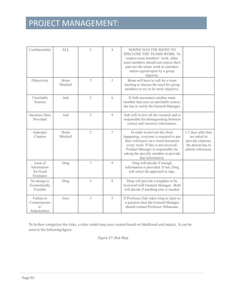 PROJECT MANAGEMENT:
Page 82
Confidentiality ALL 2 4 NOONE HAS THE RIGHT TO
DISCLOSE THE TEAMS WORK. To
respect team members’ work, other
team members should not expose their
part nor the teams work to outsiders
unless agreed upon by a group
majority.
Objectivity Brian
Mitchell
5 5 Brian will have to call for a team
meeting to discuss the need for group
members to try to be more objective.
Unreliable
Sources
Anh 2 6 If Anh encounters another team
member that uses an unreliable source,
she has to notify the General Manager.
Incorrect Data
Provided
Anh 2 9 Anh will review all the research and is
responsible for distinguishing between
correct and incorrect information.
Improper
Citation
Brian
Mitchell
2 7 In order to prevent this from
happening, everyone is required to put
their references on a word document
every week. If this is not received,
Product Manager is responsible for
asking the specific member to provide
that information.
1-2 days after they
are asked to
provide citations,
the person has to
submit references.
Lack of
Information
for Good
Estimates
Ding 7 9 Ding will decide if enough
information is provided. If not, Ding
will select the approach to take.
No design is
Economically
Feasible
Ding 5 8 Ding will provide a template to be
reviewed with General Manager. Both
will decide if anything else is needed.
Failure to
Communicate
w/
Stakeholders
Erez 3 5 If Professor Zalc takes long to reply to
a question then the General Manager
should contact Professor Abbassian.
To further categorize the risks, a color coded map was created based on likelihood and impact. It can be
seen in the following figure.
Figure 27: Risk Map
 