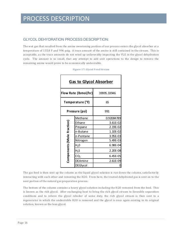 engl221 final report description 1 Online technical writing: report format and final production example technical report 1: description of the major parts in a pressurized water reactor. engl221 final report description 1 Online technical writing: report format and final production example technical report 1: description of the major parts in a pressurized water reactor.