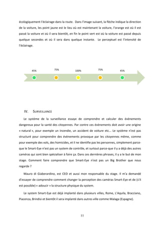 11
écologiquement l’éclairage dans la route. Dans l’image suivant, la flèche indique la direction
de la voiture, les point jaune est le lieu où est maintenant la voiture, l’orange est où il est
passé la voiture et où il sera bientôt, en fin le point vert est où la voiture est passé depuis
quelque secondes et où il sera dans quelque instante. Le perceptuel est l’intensité de
l’éclairage.
IV. SURVEILLANCE
Le système de la surveillance essaye de comprendre et calculer des évènements
dangereux pour la santé des citoyennes. Par contre ces évènements doit avoir une origine
« natural », pour exemple un incendie, un accident de voiture etc... Le système n’est pas
structuré pour comprendre des évènements provoque par les citoyennes même, comme
pour exemple des vols, des homicides, et il ne identifie pas les personnes, simplement parce-
que le Smart-Eye n’est pas un system de contrôle, et surtout parce-que il y a déjà des autres
caméras qui sont bien spécialiser à faire ça. Dans ces dernières phrases, il y a le but de mon
stage. Comment faire comprendre que Smart-Eye n’est pas un Big Brother que nous
regarde ?
Mauro di Giaberardino, est CEO et aussi mon responsable du stage. Il m’a demandé
d’essayer de comprendre comment changer la perception des caméras Smart-Eye et de (s’il
est possible) « adoucir » la structure physique du system.
Le system Smart-Eye est déjà implanté dans plusieurs villes, Rome, L’Aquila, Bracciano,
Piacenza, Brindisi et bientôt il sera implanté dans autres ville comme Malaga (Espagne).
45% 75% 100% 75% 45%
 