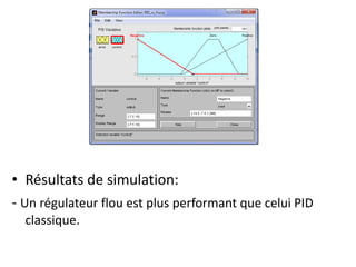• Résultats de simulation:
- Un régulateur flou est plus performant que celui PID
classique.
 