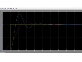 Logique floue - Implication de Mamdani