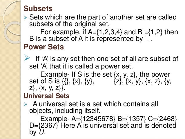 Finding subsets of a set picture