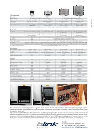 Blink Rx Fax Sheet.pdf Brochure Blink Marine | PDF
