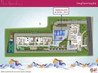 I mplant ação
Material preliminar de uso interno. Sujeito a alteração.
 