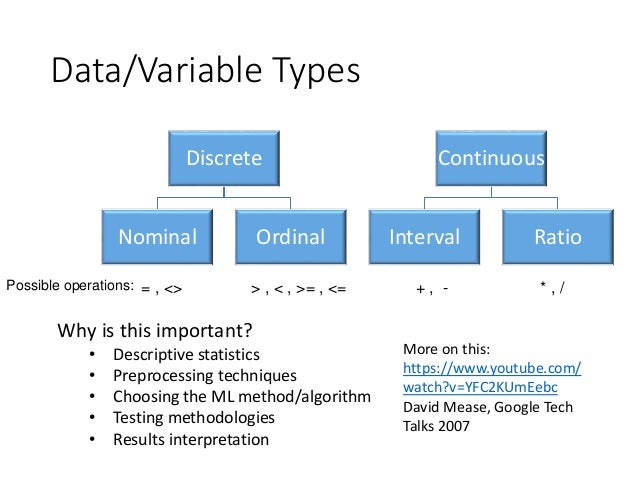 Intro_to_ML