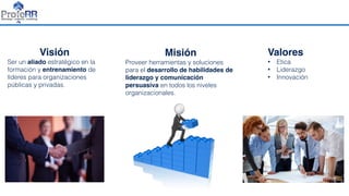Visión
Ser un aliado estratégico en la
formación y entrenamiento de
líderes para organizaciones
públicas y privadas.
Misión
Proveer herramientas y soluciones
para el desarrollo de habilidades de
liderazgo y comunicación
persuasiva en todos los niveles
organizacionales.
Valores
• Etica
• Liderazgo
• Innovación
 