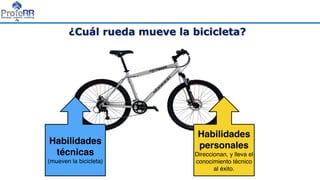 ¿Cuál rueda mueve la bicicleta?
Habilidades
técnicas
(mueven la bicicleta)
Habilidades
personales
Direccionan, y lleva el
conocimiento técnico
al éxito.
 