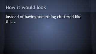 How it would look
instead of having something cluttered like
this...
 