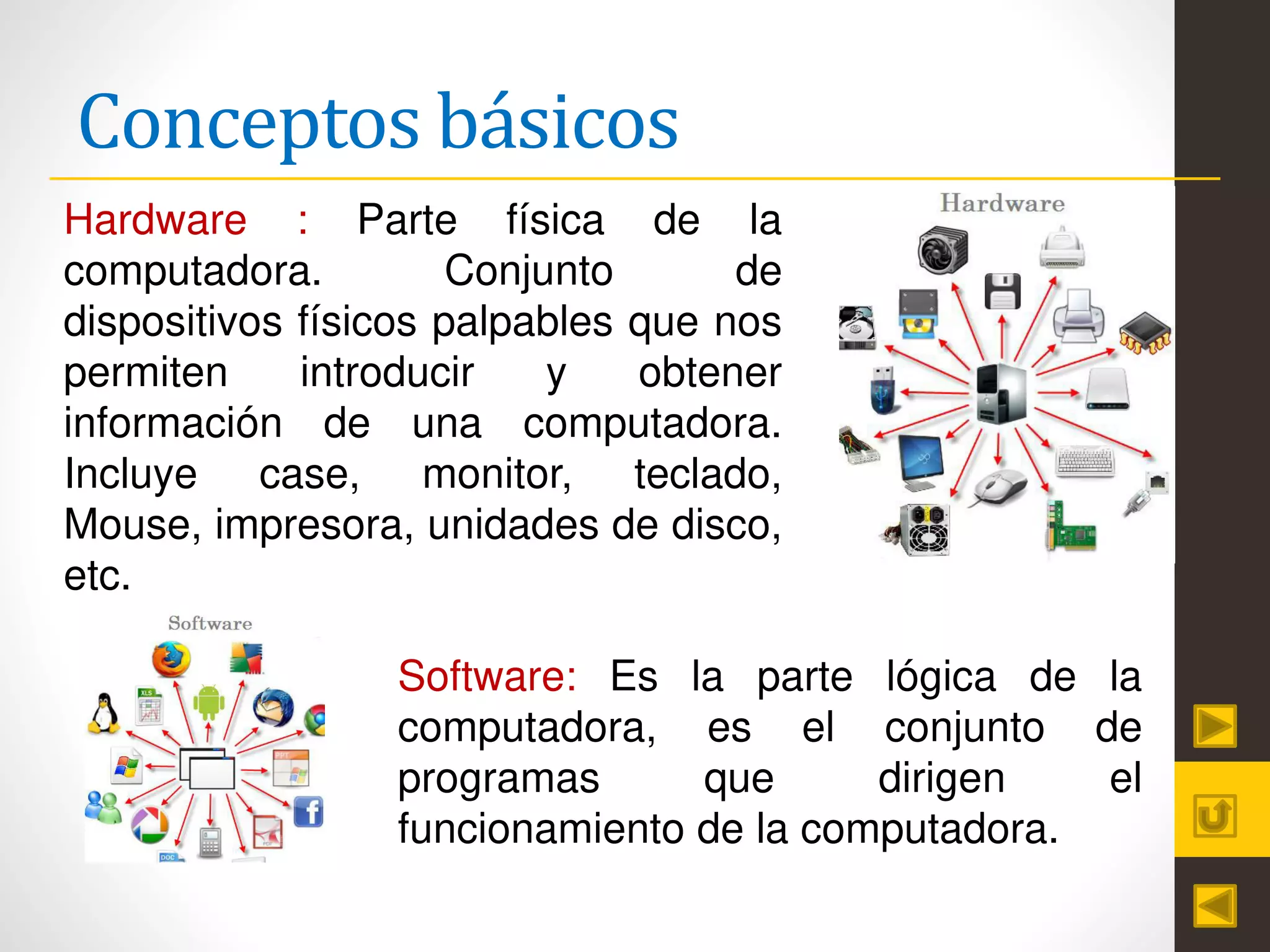 Conceptos básicos
Hardware : Parte física de la
computadora. Conjunto de
dispositivos físicos palpables que nos
permiten introducir y obtener
información de una computadora.
Incluye case, monitor, teclado,
Mouse, impresora, unidades de disco,
etc.
Software: Es la parte lógica de la
computadora, es el conjunto de
programas que dirigen el
funcionamiento de la computadora.
 