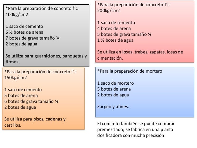nylon es material que el Materiales que conforman concreto nylon es material que el Materiales que conforman concreto