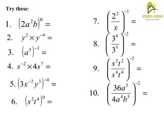Try these:
( ) =
02
2.1 ba
=× −42
.2 yy
( ) =
−15
.3 a
=×− 72
4.4 ss
( ) =
−− 432
3.5 yx
( ) =
042
.6 ts
=





−12
2
.7
x
=





−2
5
9
3
3
.8
=





−2
44
22
.9
ts
ts
=





−2
54
5
4
36
.10
ba
a
 