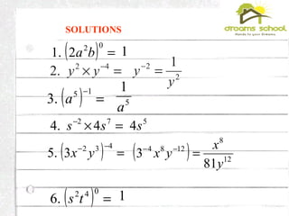 SOLUTIONS
( ) =
02
2.1 ba
=× −42
.2 yy
( ) =
−15
.3 a
=×− 72
4.4 ss
( ) =
−− 432
3.5 yx
( ) =
042
.6 ts
1
2
2 1
y
y =−
5
1
a
5
4s
( ) 12
8
1284
81
3
y
x
yx =−−
1
 