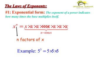 The Laws of Exponents:The Laws of Exponents:
#1: Exponential form: The exponent of a power indicates
how many times the base multiplies itself.
n
n times
x x x x x x x x
−
= × × ×××× × × ×144424443
3
Example: 5 5 5 5= × ×
n factors of x
 
