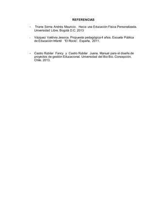 REFERENCIAS
- Triana Serna Andrés Mauricio. Hacia una Educación Física Personalizada.
Universidad Libre. Bogotá D.C. 2013
- Vázquez Valdivia Jessica. Propuesta pedagógica 4 años. Escuela Pública
de Educación Infantil “El Rocío”. España, 2011.
- Castro Rubilar Fancy y Castro Rubilar Juana. Manual para el diseño de
proyectos de gestión Educacional. Universidad del Bio Bio. Concepción,
Chile. 2013.
 