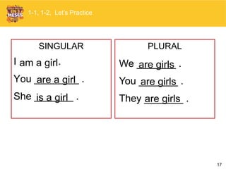 17
SINGULAR
I .
You ________ .
She _______ .
PLURAL
We _______ .
You _______ .
They _______ .
am a girl
are a girl
is a girl
are girls
are girls
are girls
1-1, 1-2, Let’s Practice
 