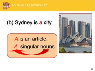 20
(b) Sydney is a city.(b) Sydney is a city.
1-3 SINGULAR NOUNS + BE
A is an article.
A singular nouns
 