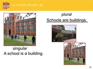 40
A school is a building.
Schools are buildings.
singular
plural
1-4 PLURAL NOUNS + BE
 