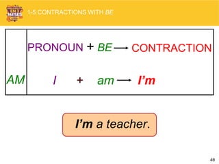 46
AM I + am I’m
I’m a teacher.
PRONOUN + BE CONTRACTION
1-5 CONTRACTIONS WITH BE
 