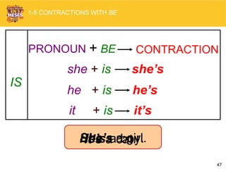 47
She’s a girl.It’s a cat.He’s a boy.
she + is she’s
he + is he’s
IS
PRONOUN + BE CONTRACTION
1-5 CONTRACTIONS WITH BE
it + is it’s
 