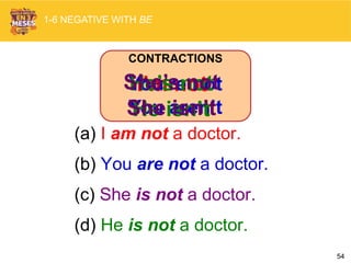 54
(a) I am not a doctor.
(b) You are not a doctor.
(c) She is not a doctor.
(d) He is not a doctor.
I’m notYou’re not
You aren’t
He’s not
He isn’t
She’s not
She isn’t
1-6 NEGATIVE WITH BE
CONTRACTIONS
 