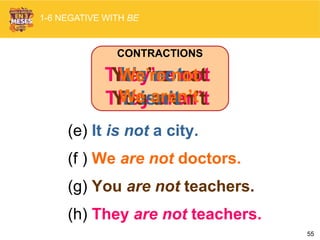 55
They’re not
They aren’t
You’re not
You aren’t
It’s not
It isn’t
We’re not
We aren’t
(e) It is not a city.
(f ) We are not doctors.
(g) You are not teachers.
(h) They are not teachers.
1-6 NEGATIVE WITH BE
CONTRACTIONS
 