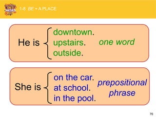 76
He is
downtown.
upstairs.
outside.
one word
She is
on the car.
at school.
in the pool.
prepositional
phrase
1-8 BE + A PLACE
 