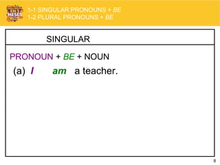 8
SINGULAR
(a) I am a teacher.
1-1 SINGULAR PRONOUNS + BE
1-2 PLURAL PRONOUNS + BE
PRONOUN + BE + NOUN
 