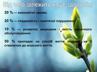 20 % — економічні умови;
20 % — спадковість і генетичні порушення;
10 % — розвиток медицини і якість медичного
обслуговування
50 % припадає на спосіб життя людини, на її
ставлення до власного життя.
 