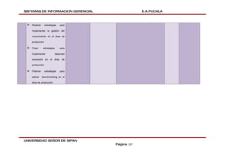 SISTEMAS DE INFORMACION GERENCIAL                       E.A PUCALA



 ¤   Realizar     estrategias       para

     implementar la gestión del

     conocimiento en el área de

     producción.

 ¤   Crear       estrategias        para

     implementar             balanced

     scorecard     en   el   área    de

     producción.

 ¤   Plasmar      estrategias       para

     aplicar    benchmarking en el

     área de producción.




UNIVERSIDAD SEÑOR DE SIPAN
                                           Página 107
 