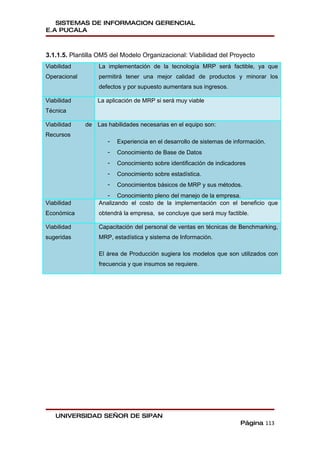 SISTEMAS DE INFORMACION GERENCIAL
E.A PUCALA



3.1.1.5. Plantilla OM5 del Modelo Organizacional: Viabilidad del Proyecto
Viabilidad        La implementación de la tecnología MRP será factible, ya que
Operacional       permitirá tener una mejor calidad de productos y minorar los
                  defectos y por supuesto aumentara sus ingresos.

Viabilidad        La aplicación de MRP si será muy viable
Técnica

Viabilidad    de Las habilidades necesarias en el equipo son:
Recursos
                     -   Experiencia en el desarrollo de sistemas de información.
                     -   Conocimiento de Base de Datos
                     -   Conocimiento sobre identificación de indicadores
                     -   Conocimiento sobre estadística.
                     -   Conocimientos básicos de MRP y sus métodos.
                    - Conocimiento pleno del manejo de la empresa.
Viabilidad        Analizando el costo de la implementación con el beneficio que
Económica         obtendrá la empresa, se concluye que será muy factible.

Viabilidad        Capacitación del personal de ventas en técnicas de Benchmarking,
sugeridas         MRP, estadística y sistema de Información.

                  El área de Producción sugiera los modelos que son utilizados con
                  frecuencia y que insumos se requiere.




   UNIVERSIDAD SEÑOR DE SIPAN
                                                                       Página 113
 