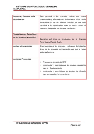 SISTEMAS DE INFORMACION GERENCIAL
E.A PUCALA



Impactos y Cambios en la     Esto permitirá a los operarios realizar una buena
Organización                 programación y adecuado uso de la materia prima con la
                             implementación de un sistema operativo ya que esto
                             permitirá a la organización tener un mejor control al
                             momento de ingresar los datos de los clientes.


Tareas/Agentes Específicos
en los impactos y cambios.
                             Operarios del área de producción de la Empresa
                             Agroindustrial Pucalá S.A.A.

Actitud y Compromiso         El compromiso de los operarios y el apoyo de todas las
                             áreas de las empresa es importante para que le nuevo
                             sistemas funcione.


Acciones Propuestas
                                Proponer un proyecto de MRP
                                Implementar y acondicionara los equipos necesarios
                                 para el   funcionamiento.
                                Implementar y acondicionar los equipos de cómputo
                                 para su respectivo funcionamiento.




   UNIVERSIDAD SEÑOR DE SIPAN
                                                                      Página 137
 