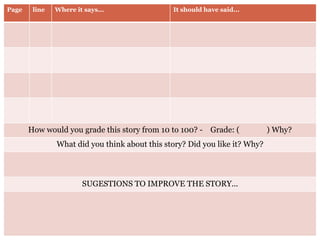 Page line Where it says... It should have said... 
How would you grade this story from 10 to 100? - Grade: ( ) Why? 
What did you think about this story? Did you like it? Why? 
SUGESTIONS TO IMPROVE THE STORY... 
