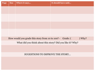 Page line Where it says... It should have said... 
How would you grade this story from 10 to 100? - Grade: ( ) Why? 
What did you think about this story? Did you like it? Why? 
SUGESTIONS TO IMPROVE THE STORY... 

