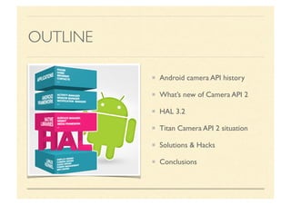 OUTLINE
Android camera API history
What’s new of Camera API 2
HAL 3.2
Titan Camera API 2 situation
Solutions & Hacks
Conclusions
 